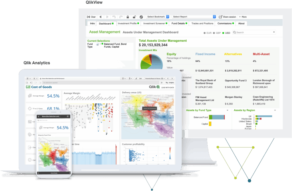 qlik